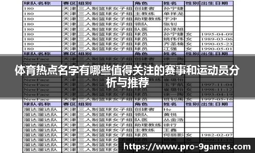 体育热点名字有哪些值得关注的赛事和运动员分析与推荐